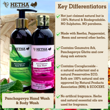Panchagavya Body Wash - Hetha Organics